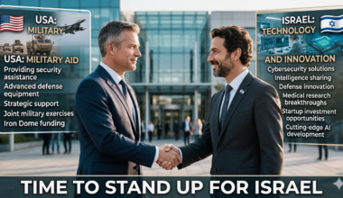 The Blogs: Israel: America’s Most Profitable Partnership | Sabine Sterk