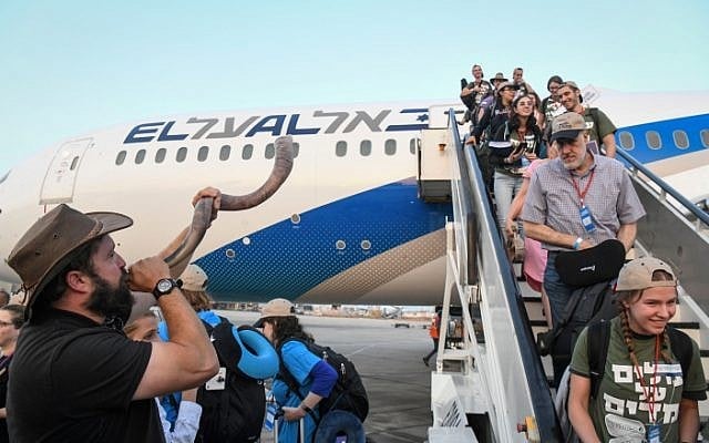 The Blogs: Israel Must Prepare for the ‘Great Western Aliyah’ | Jose Lev Alvarez Gomez