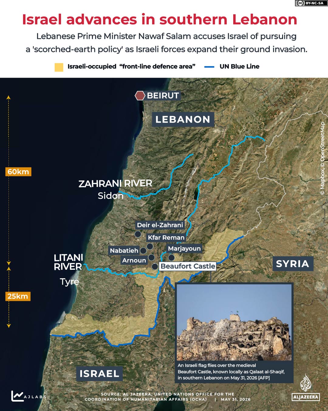INTERACTIVE - LEBANON YELLOW LINE_MAY31_2026-1780219460