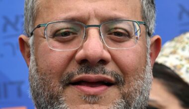 Israel's Itamar Ben-Gvir censured around world for activist 'abuse' video