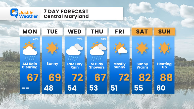 May 11 weather forecast 7 day Monday