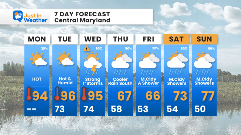 May 18 weather forecast 7 day Monday