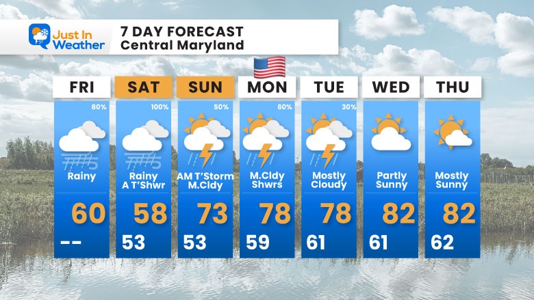 May 22 weather forecast 7 day Friday