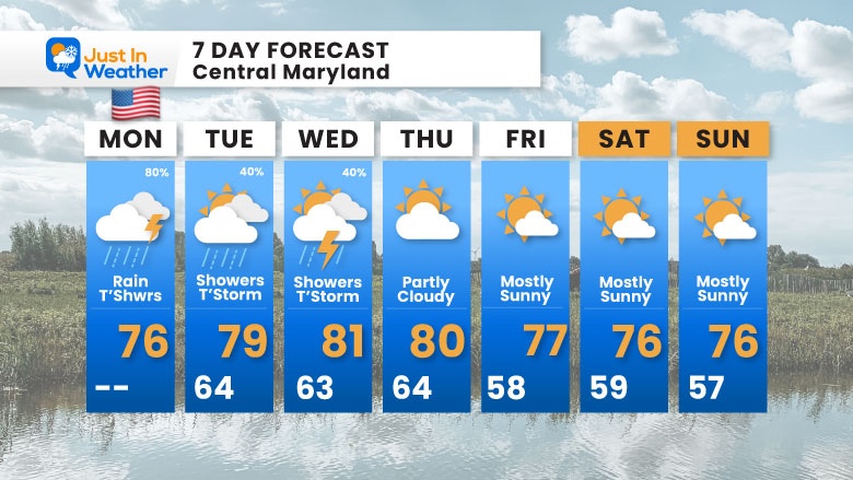 May 25 weather 7 day forecast Memorial Monday
