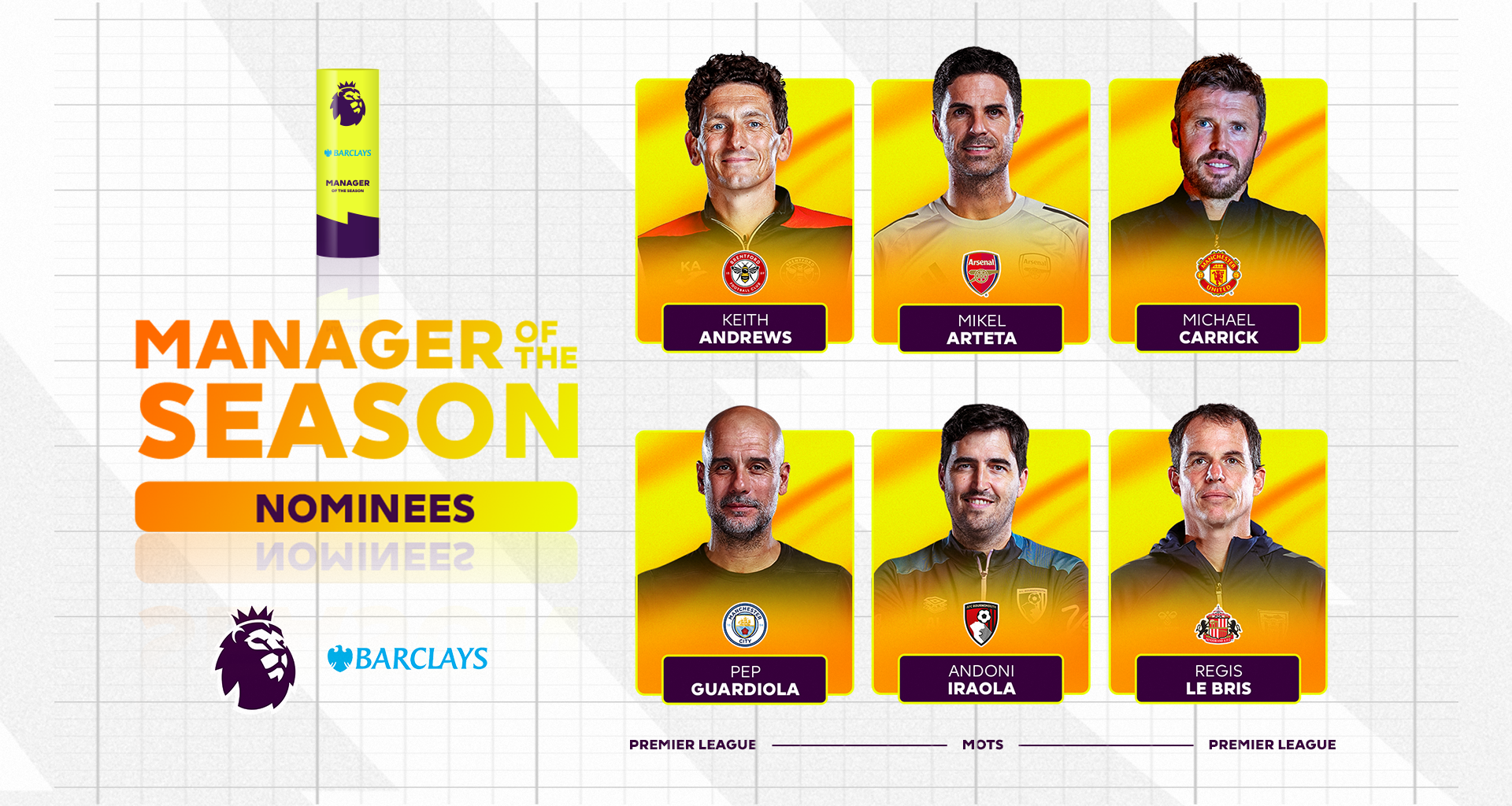 Choose your Barclays Manager of the Season