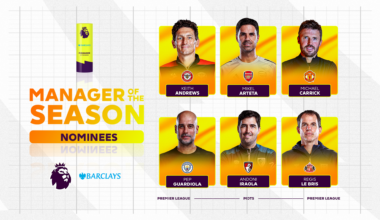 Choose your Barclays Manager of the Season