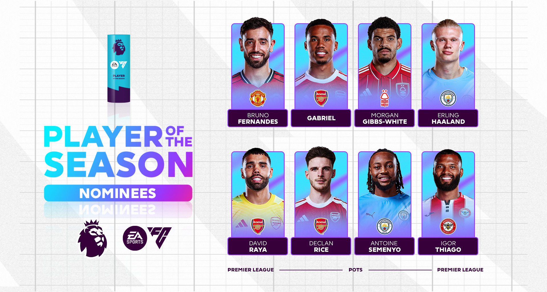 Pick your EA SPORTS Player of the Season