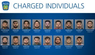 17 arrested for violent extortions targeting South Asian community in Ontario