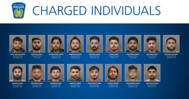 17 arrested for violent extortions targeting South Asian community in Ontario