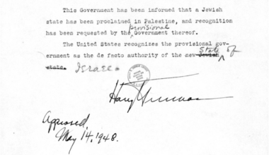 The Blogs: Israel Reborn: The Day History Turned a Page | Ralph Buntyn