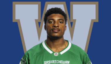 Winnipeg Blue Bombers cut two from training camp roster, sign three