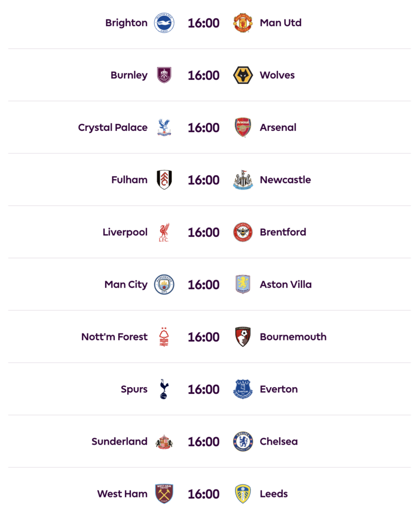 City Arsenal