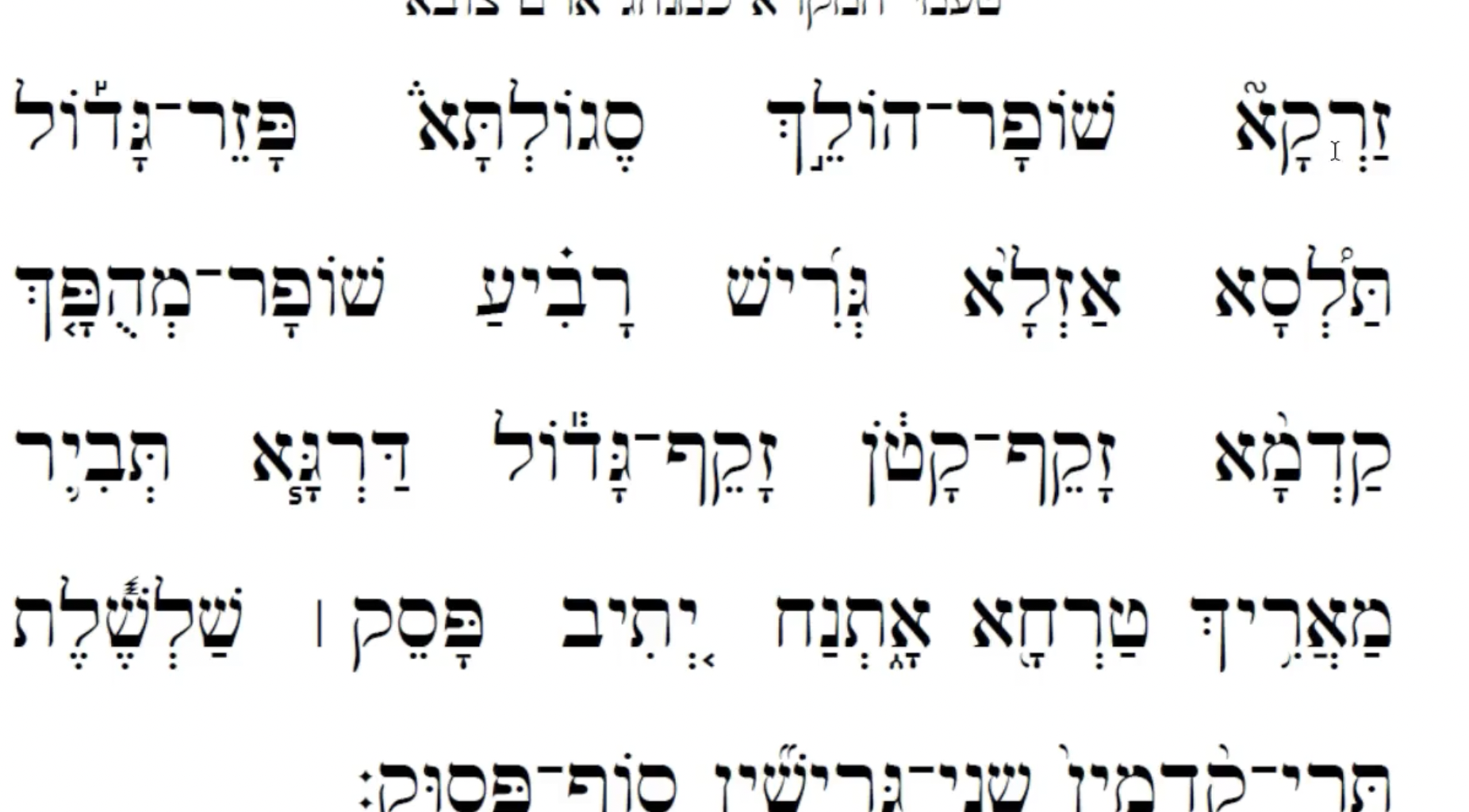 The Blogs: Searching for the Shalshelet | Natalie Romero