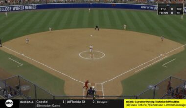 Power outage temporarily cuts ABC feed to Texas Tech-Tennessee WCWS softball game