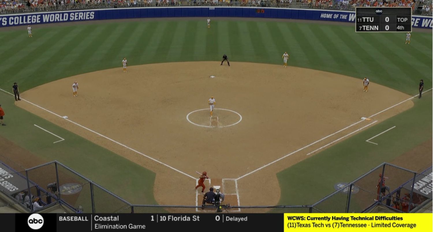 Power outage temporarily cuts ABC feed to Texas Tech-Tennessee WCWS softball game