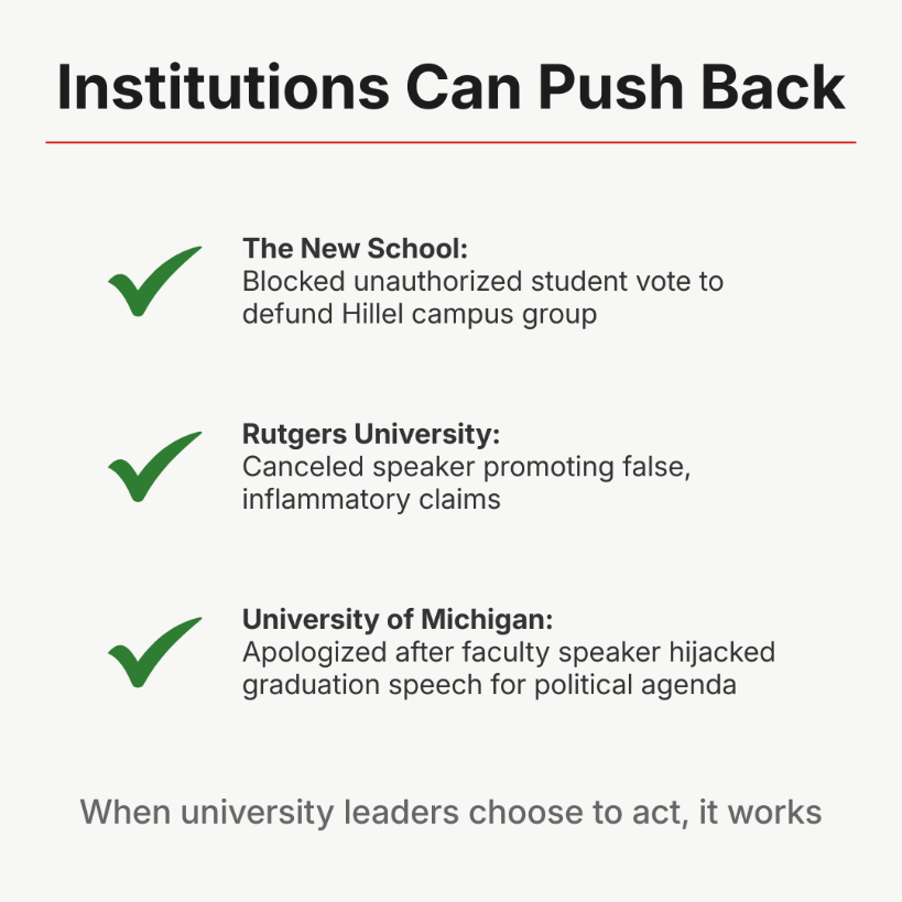 Chart: Academic Institutions Can Push Back. Credit: Courtesy.