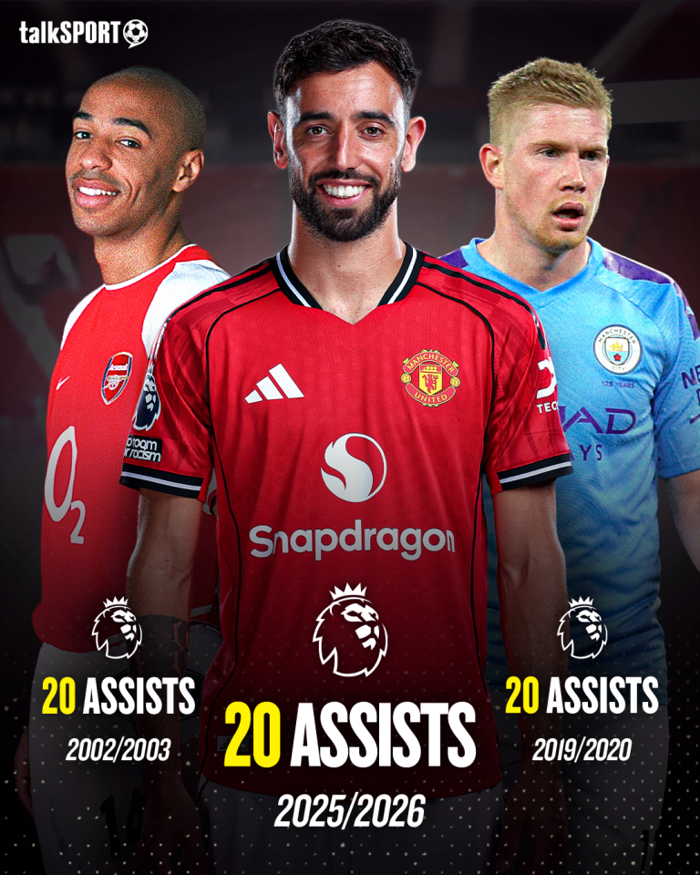 Can Fernandes claim the record all for himself on Sunday?