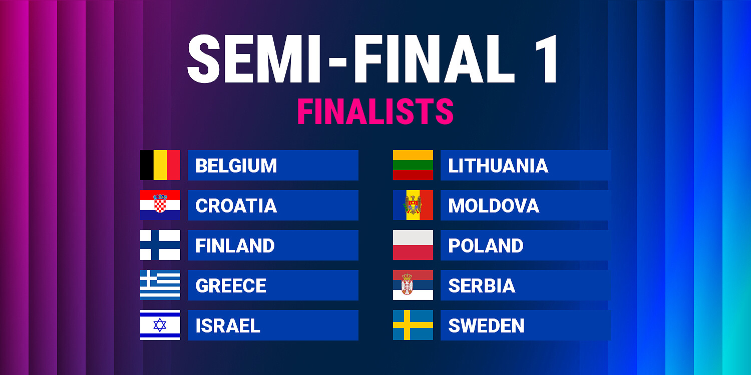 Eurovision 2026 Semi-final 1 Qualifiers