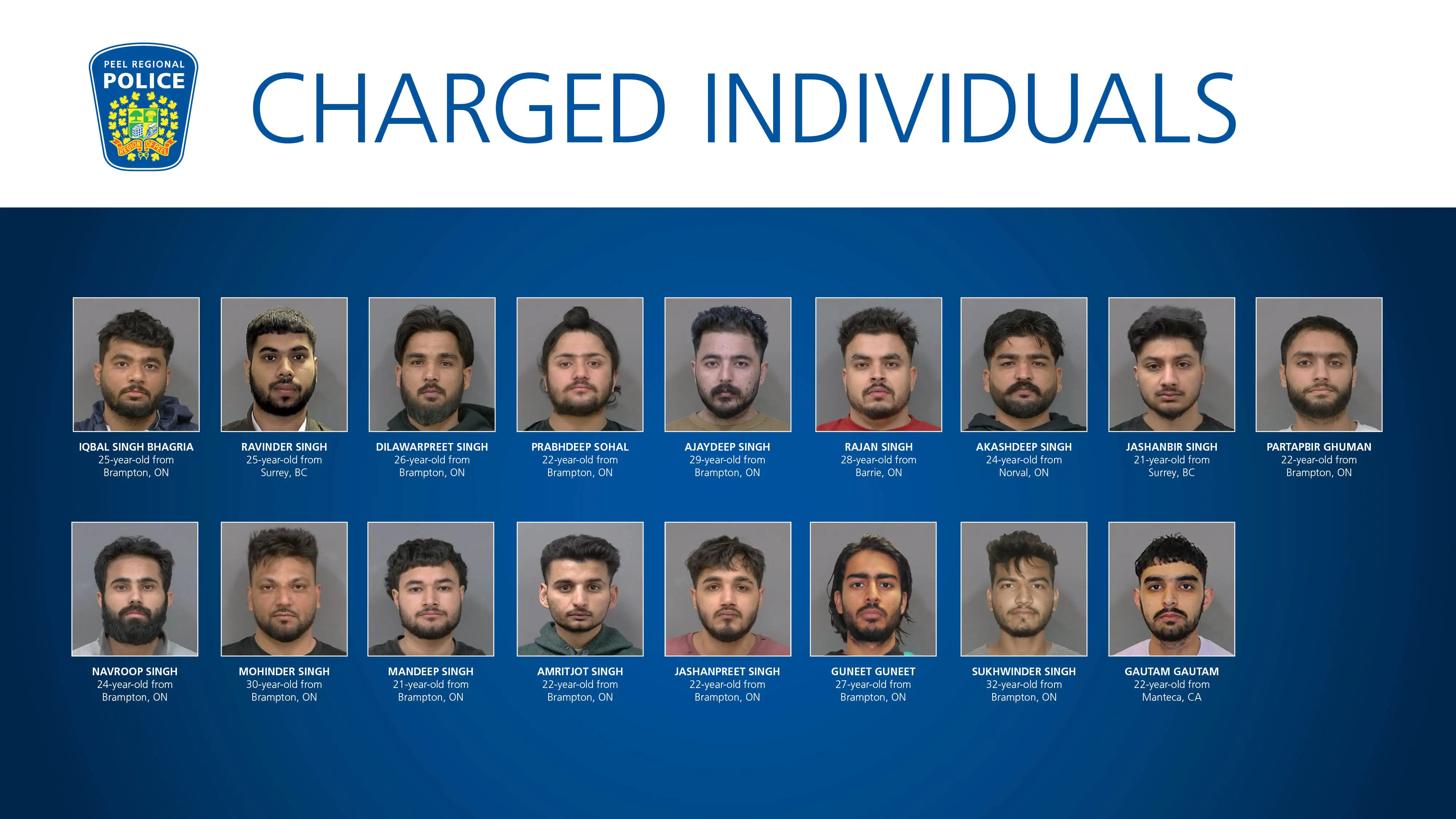 Click to play video: 'Peel police dismantle violent extortion network targeting South Asian community'