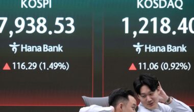 Asian shares trade mixed after Wall Street rally despite Iran war worries :: WRAL.com