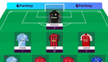 FPL General’s Gameweek 36 team reveal + Triple Captain
