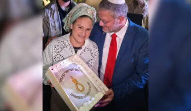 Ben-Gvir celebrates birthday with cake decorated with death penalty noose | Israel-Palestine conflict