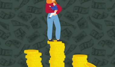 Why is being a mother so expensive in the United States? | Infographic News