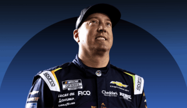 NASCAR Legend Kyle Busch Dies at 41
