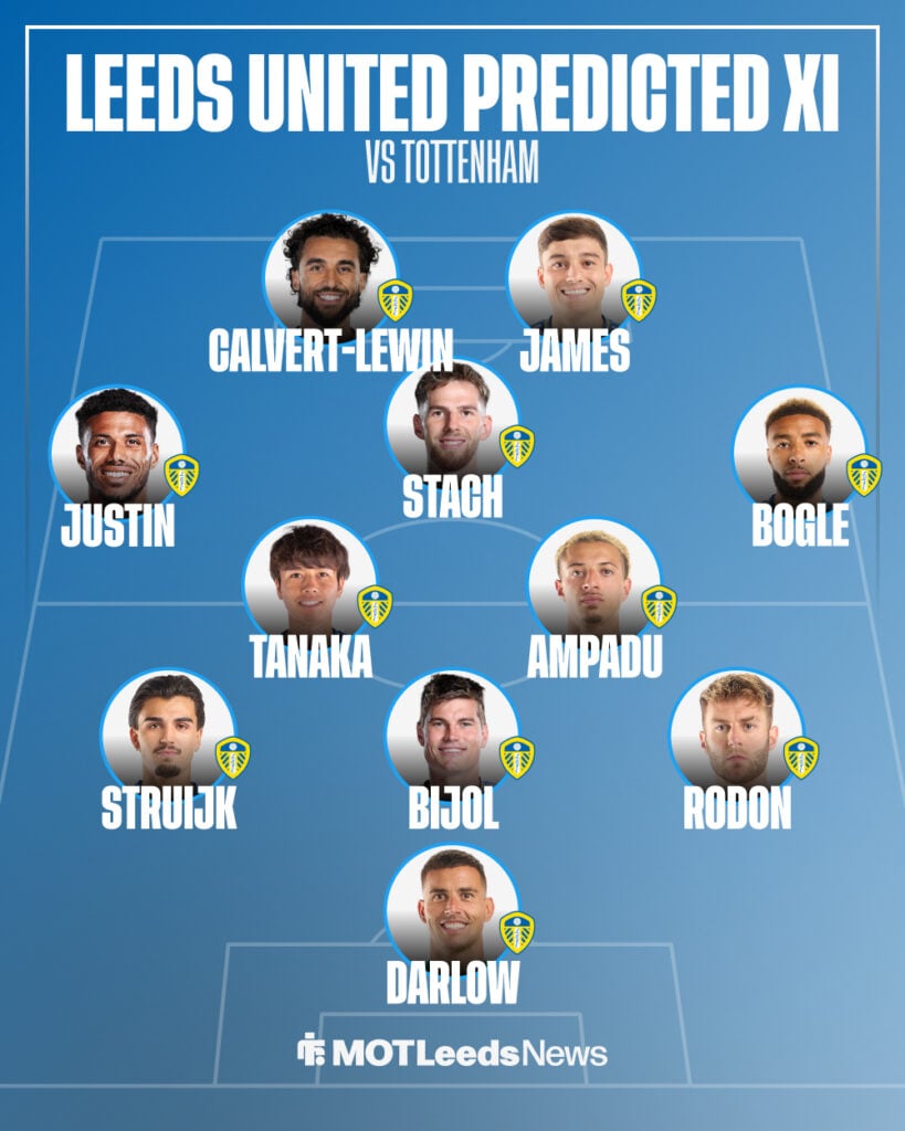 A graphic detailing the predicted Leeds lineup vs Tottenham.