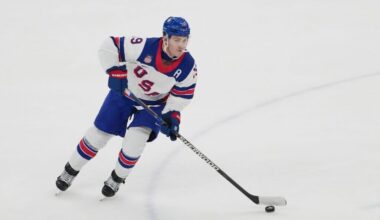 USA Hockey Releases Preliminary World Championship Roster – Pro Hockey Rumors