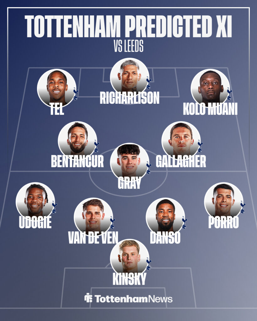 A graphic detailing the predicted Tottenham lineup vs Leeds.