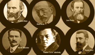 Israel, Zionism and American Jews