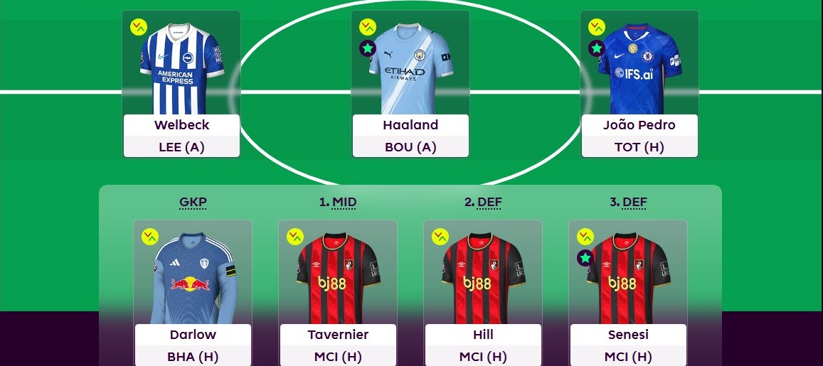 Zophar’s FPL Gameweek 37 team reveal: Tavernier out - fantasyfootballscout.co.uk