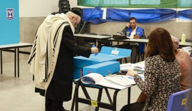 Want to predict how an Israeli will vote? Look at their religiosity, survey says