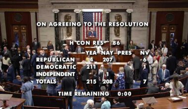 The House voted to end the war in Iran. Here's what happens next