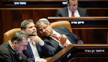 Ireland Bars Entry of Smotrich and Ben-Gvir Into the Country