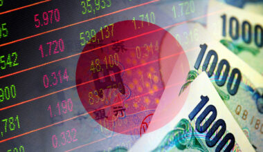 Why Japan's intervention and a rate hike didn't prop up the yen more