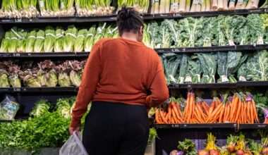PCE inflation report May 2026: