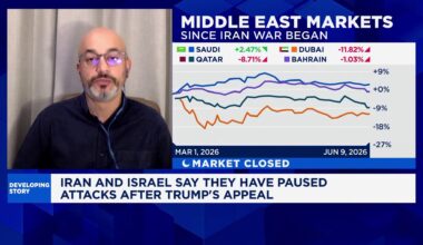 Markets are wildly optimistic to believe that Iran war is over
