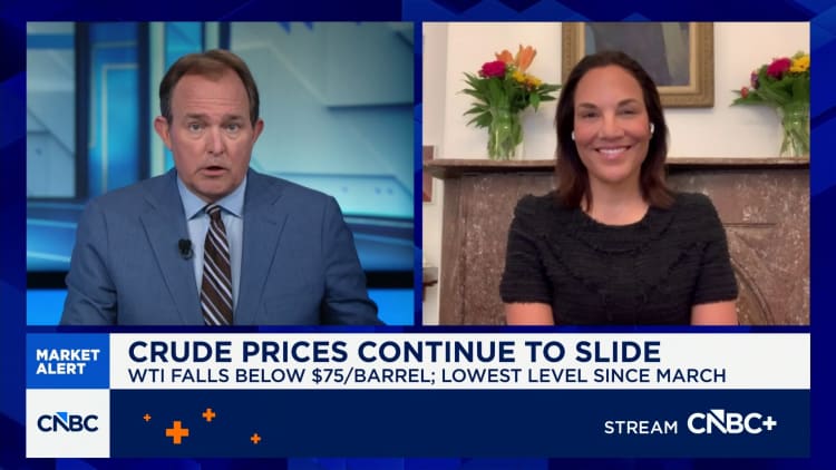 RBC’s Helima Croft on the state of oil markets
