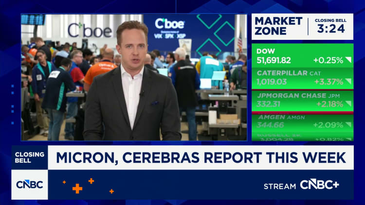 Options Action: Big moves priced into Micron and Cerebras options