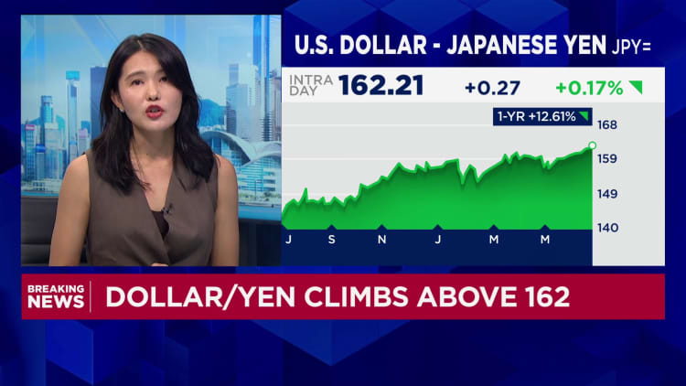 Japanese Yen continuing to weaken as BOJ weighs intervention risks: Nomura IWM