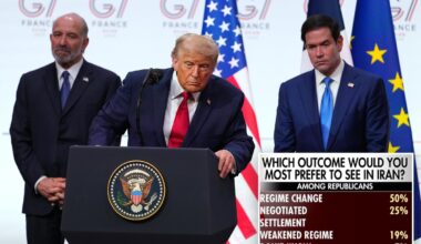 Twice as many MAGA Republicans favor regime change in Iran as those who want a negotiated settlement: poll