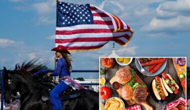 Americans name our greatest contribution over last 250 years — and list a surprising food as 'most 'American'