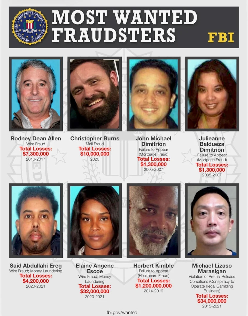 A poster from the FBI shows a group of people who the bureau says are the most wanted fugitives accused of fraud. / Credit: FBI