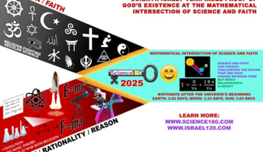 Science180 Founder Dr. Nathanael-Israel Israel Introduces Expanding Book Series Exploring the Origins of the Universe, Life, and Chemical Particles