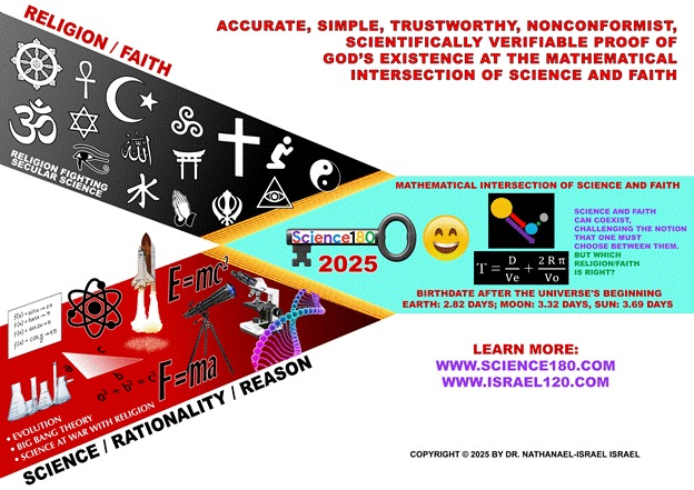 Science180 Founder Dr. Nathanael-Israel Israel Introduces Expanding Book Series Exploring the Origins of the Universe, Life, and Chemical Particles