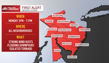 Heavy rain alert remains for Monday with possible flooding – NBC10 Philadelphia