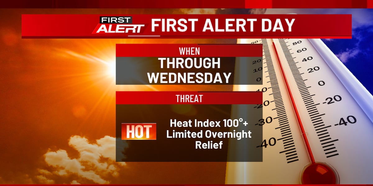 FIRST ALERT: Be careful with continued high heat