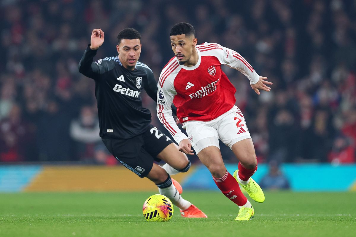 Morgan Rogers is of significant interest to Arsenal this summer transfer window